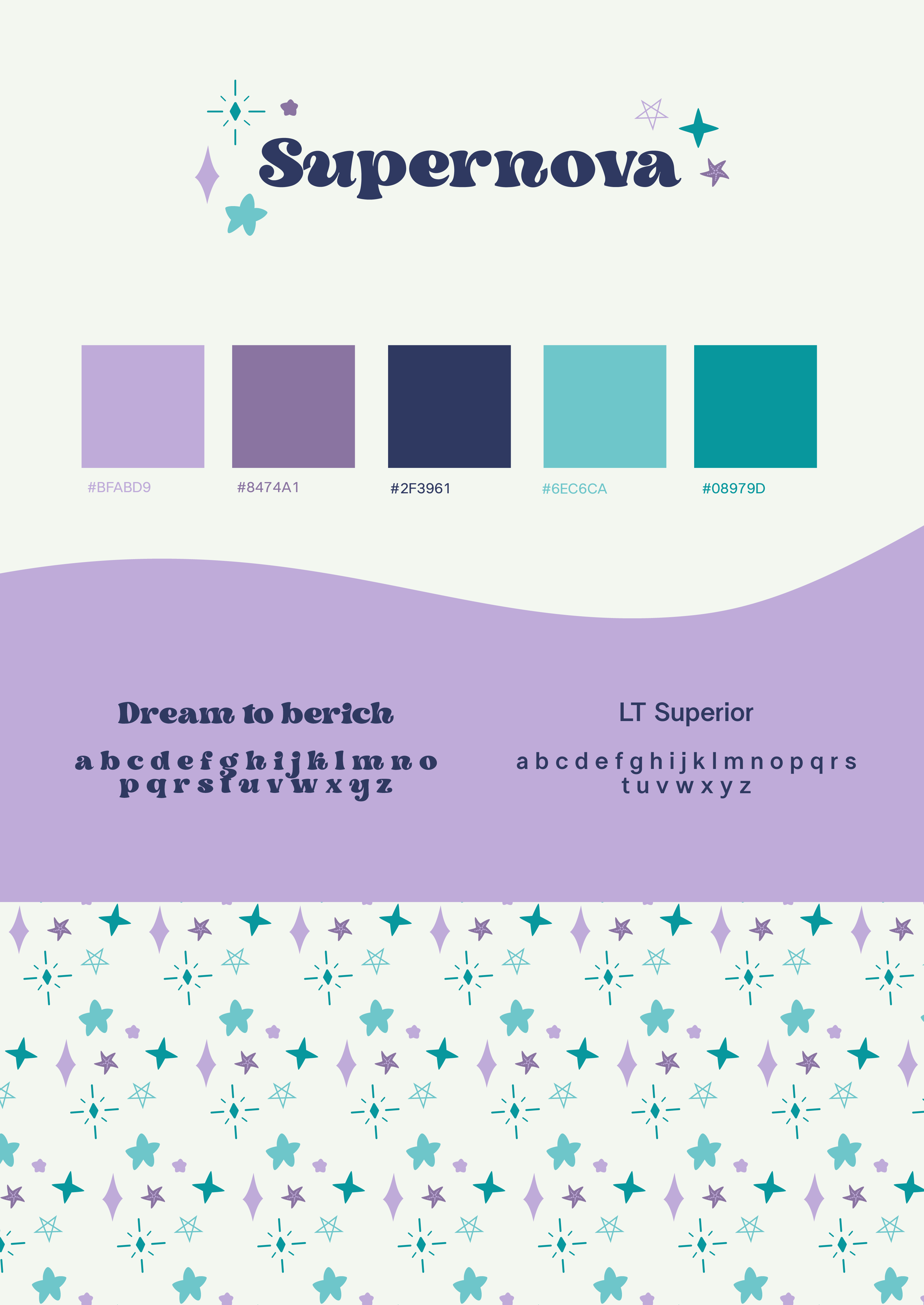 charte graphique